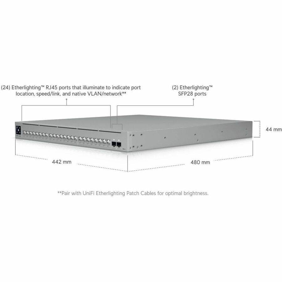 Pro XG 24 PoE Pro XG 24 PoE